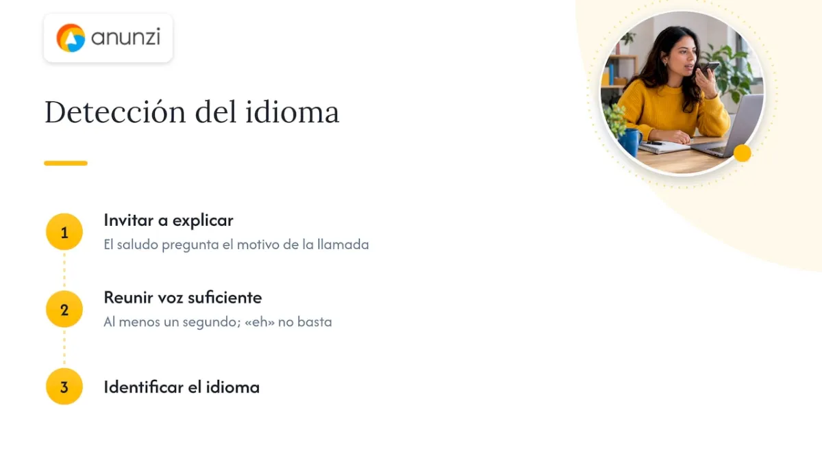 Secuencia y umbral de audio para detectar idioma