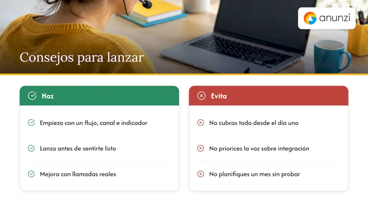 Nuestra perspectiva — overview diagram
