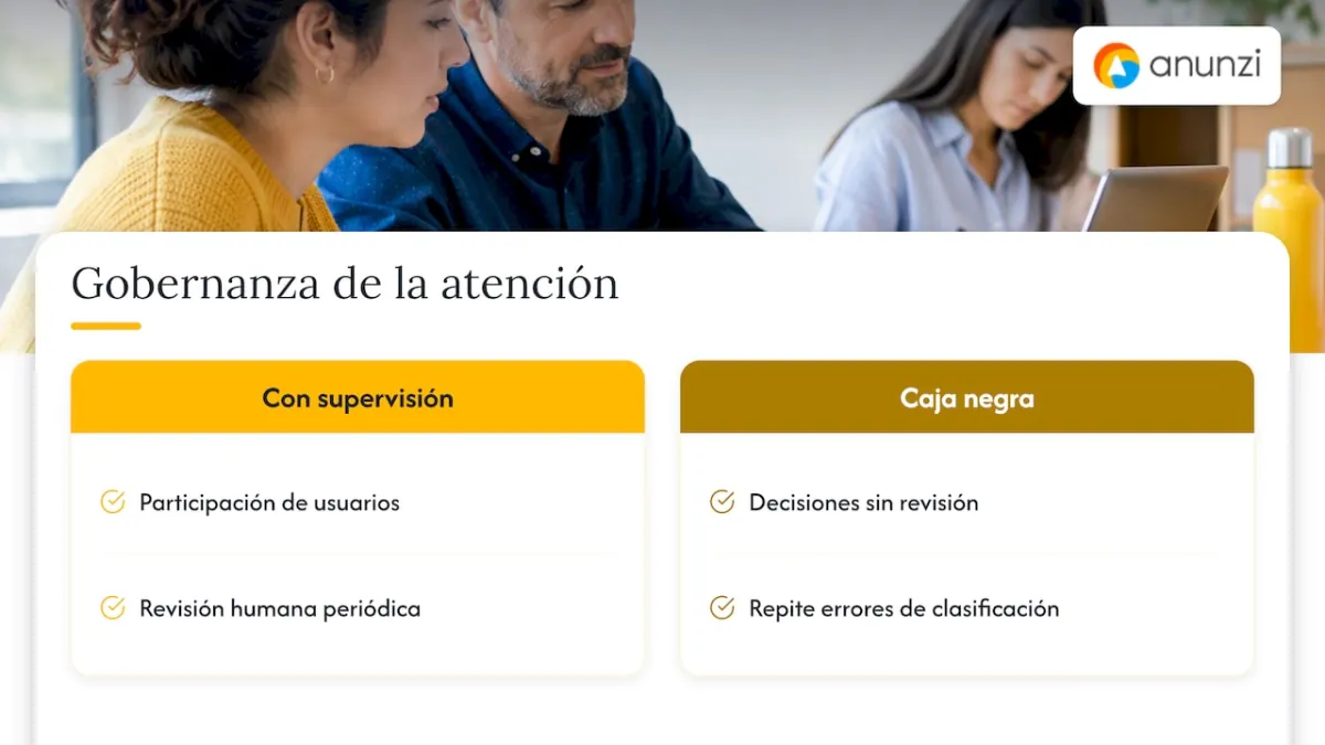Diseñar la mesa digital como sistema humano e IA — overview diagram