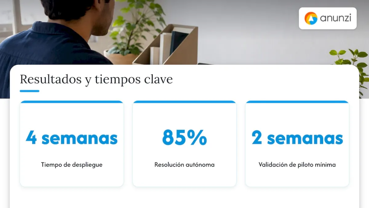 Casos reales: cómo Anunzi implementa agentes IA en WhatsApp — overview diagram