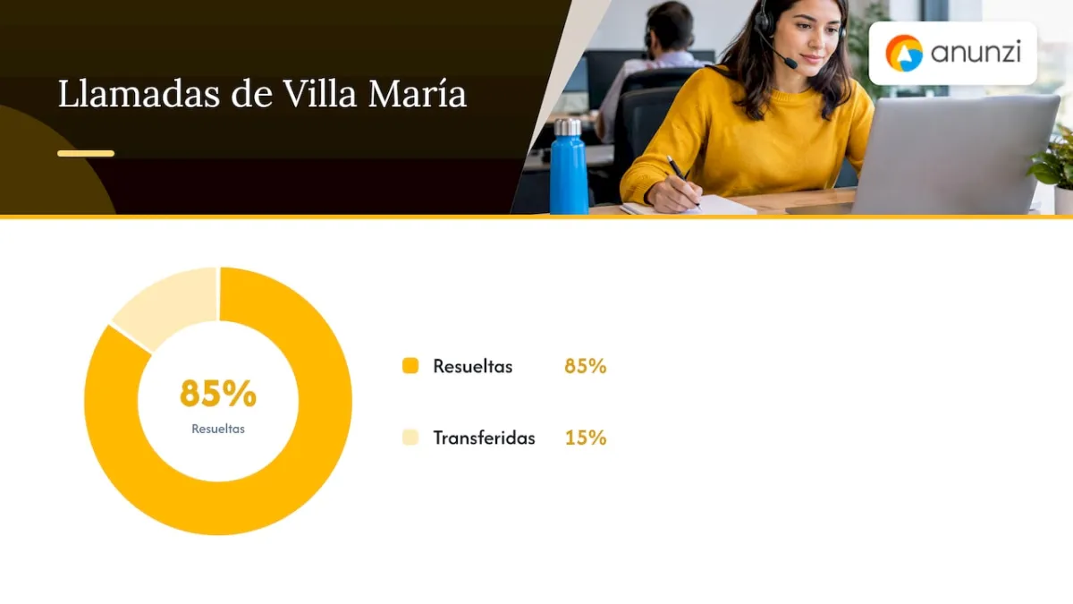 Nuestra perspectiva — overview diagram