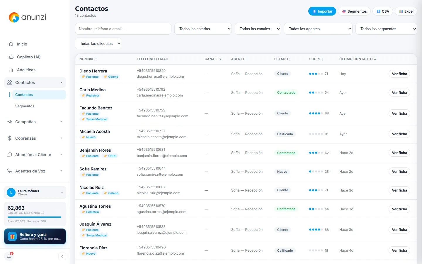 Lista de contactos