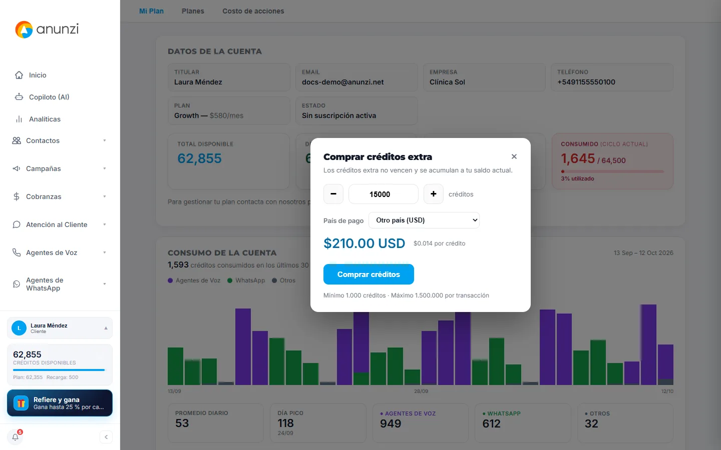 Comprar créditos extra